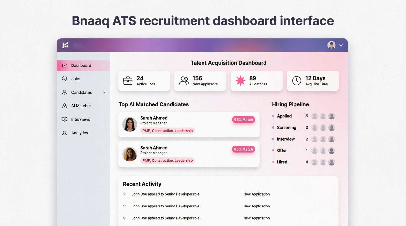 Bnaaq ATS Dashboard - AI-Powered Recruitment Interface